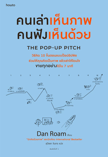 รูปภาพของ คนเล่าเห็นภาพ คนฟังเห็นด้วย The Pop-up Pitch