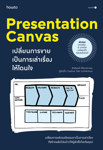 รูปภาพของ Presentation Canvas เปลี่ยนการขายเป็นการเล่าเรื่องให้โดนใจ